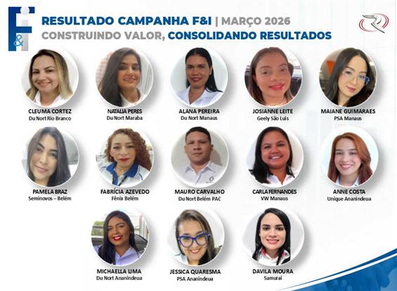 Resultado da Campanha de F&I referente a Mar�o 2026