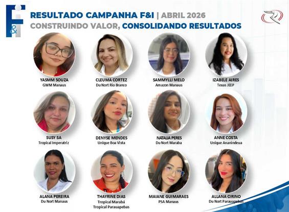 Alta performance F&I Abril 2026