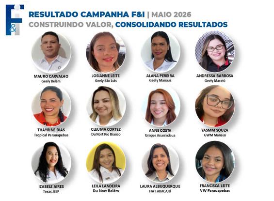 Campanha de F&I - Maio/2026