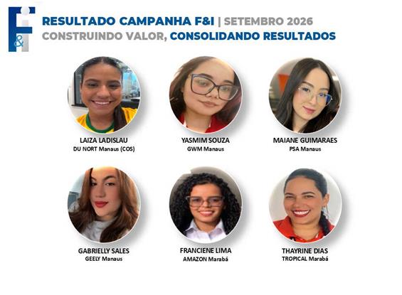 Resultado Campanha F&I - Set. 2026
